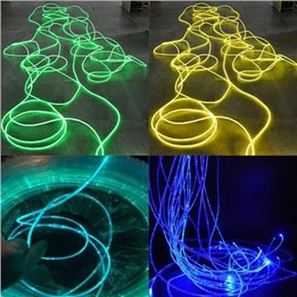 Καλώδιο οπτικών ινών πολυ σκελών